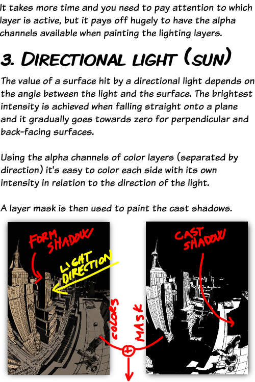 bigpictureofart:Lighting tutorial for the illustration Rooftops by Matej Jan  Previous:Part 1, The Story of an Illustration (process example)