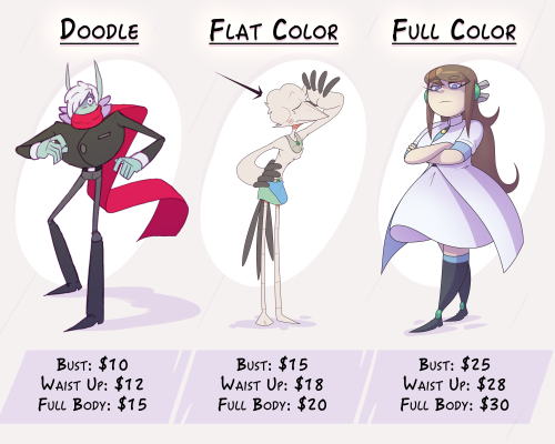 birdkings:  birdkings:  ☆ Commissions are officially back open! ☆ I wish I could have opened them sooner. With classes out for the summer, I finally have time to take commissions once more! I’d like to be able to afford school and save for T/surgery,