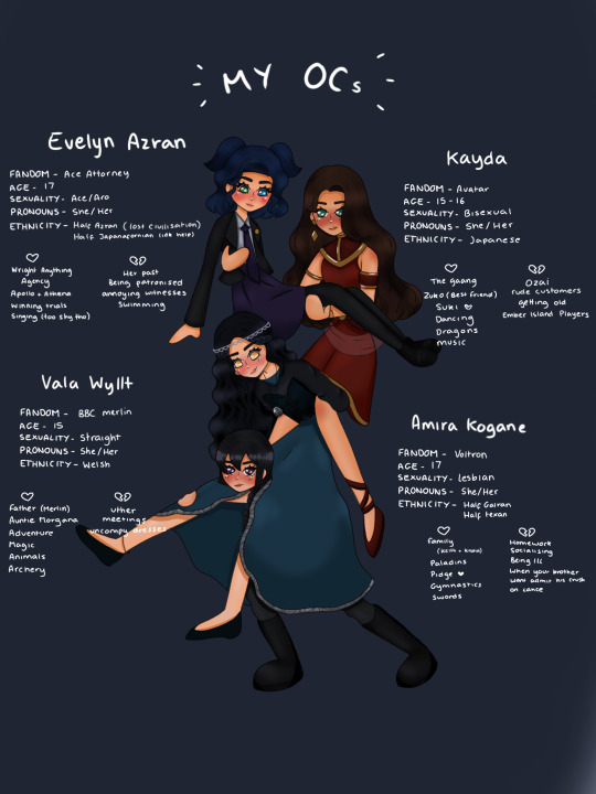 Vala Merlin Explore Tumblr Posts And Blogs Tumgir
