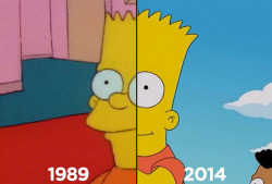 buzzfeed:  Cartoon characters’ first appearances versus most recent appearances. 