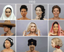 anatoref:  100 Years of Beauty