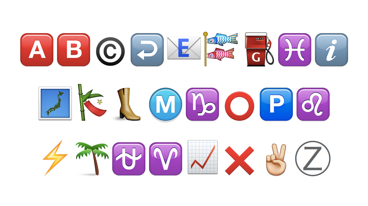 Abecedario De Emojis O Emoticonos Emoji Alphabet Emojis Abecedario ...