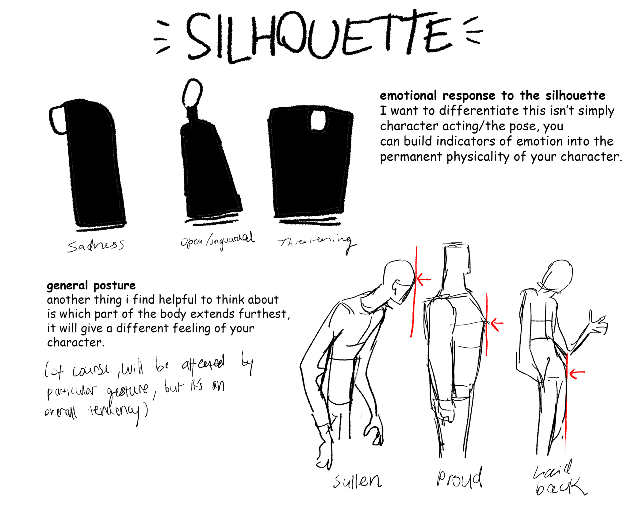 Part 2 Of Cino Art Tips Is Some Basic Tips On Poses And Expressions part-2-of-cino-art-tips-is-some-basic-tips-on-poses-and-expressions