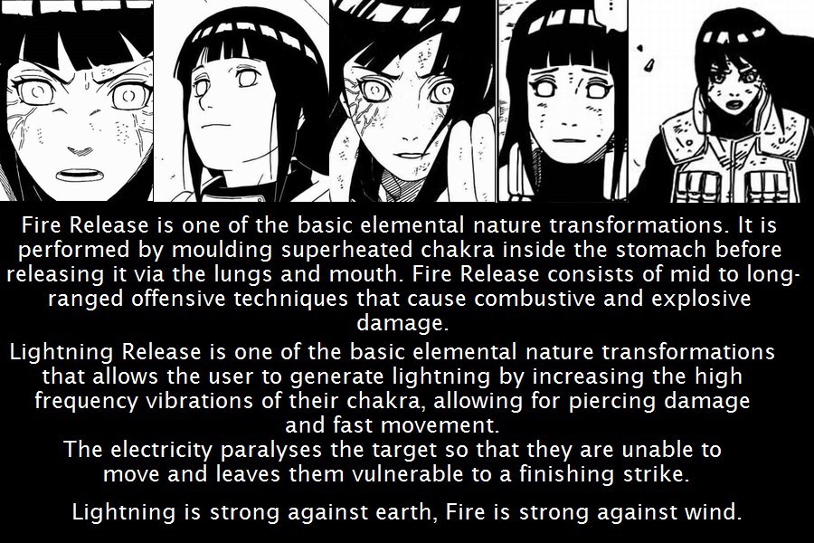 lunaneko14:  Hinata Hyuga   Jutsus and Releases  