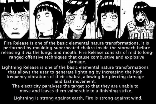 lunaneko14:  Hinata Hyuga   Jutsus and Releases  