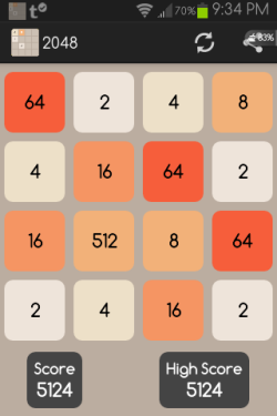 eatmeallnight:  bevgodsgirls:  eatmeallnight:  holdmycontroller:  eatmeallnight:  This is the farthest I got. This game is hard as fuck.  whats it called?  2048  My friend beat this. I was so proud of my ~4k score and he was like, no I got 20k. Then he