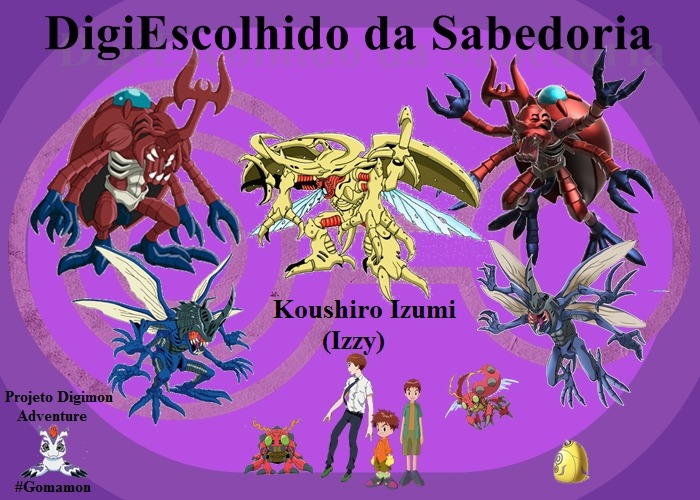 Brasões digimon, Digimon, Ilustrações vetoriais