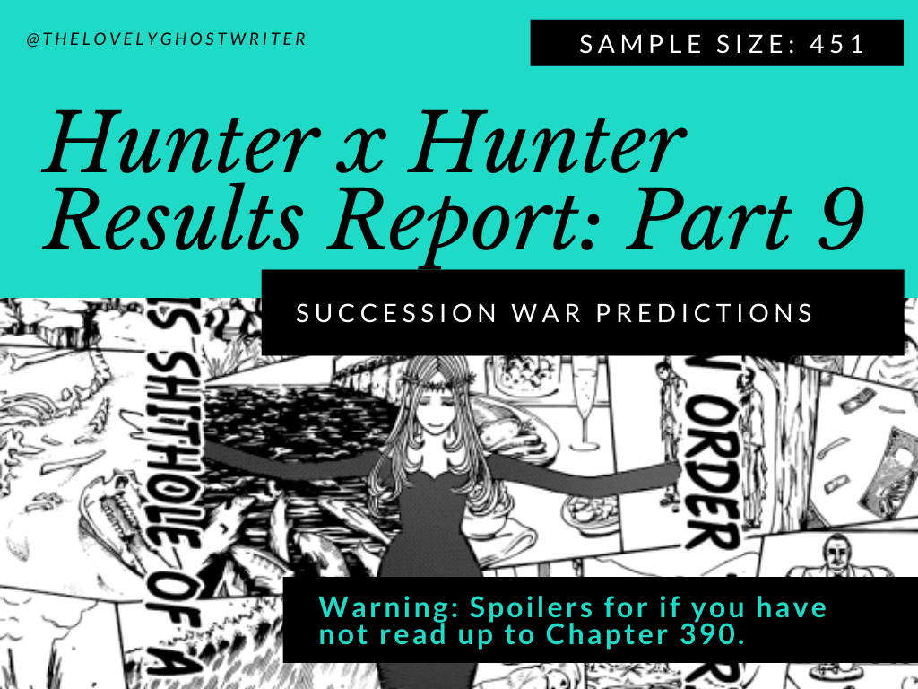 Hunter X Hunter: Everything You Need to Know About The Succession War