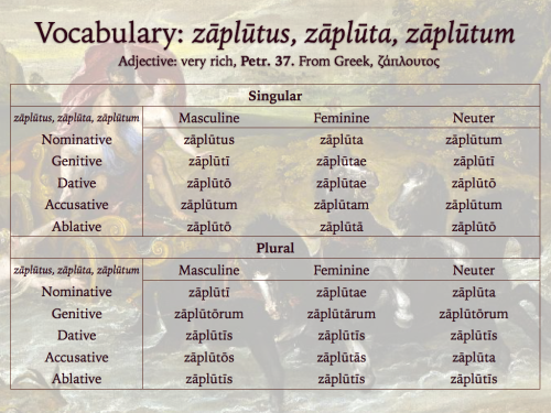 yolo-are-avi-atum:Vocabularia hodierna – zāplūtus, -a, -um “very rich”I plugged in “z” to my Latin d