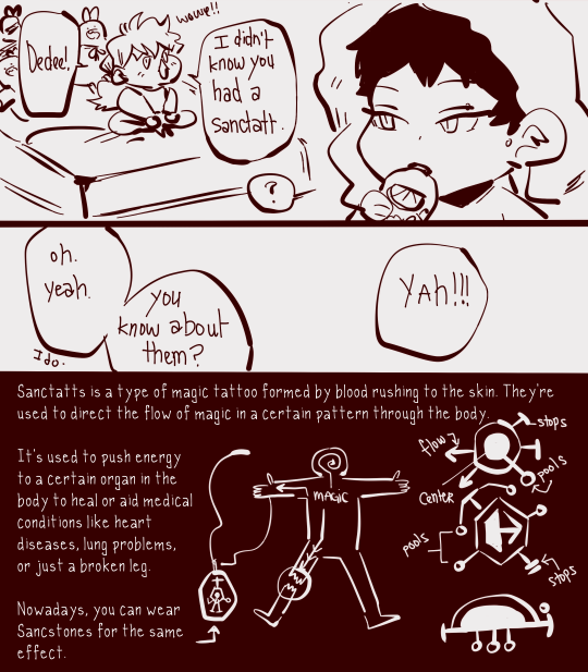 c2oh:  [webtoon]Secrets