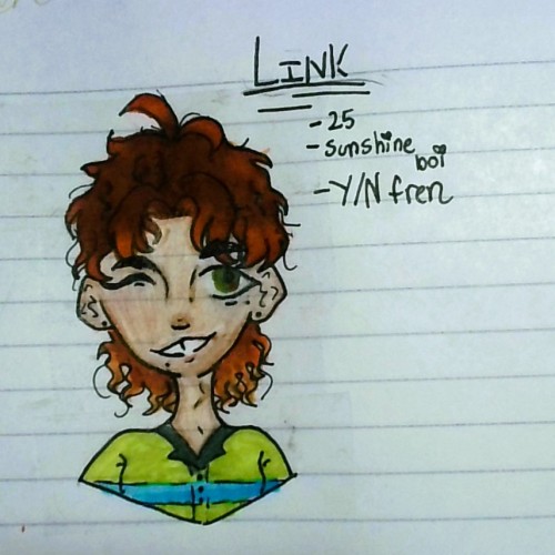 Character For My Wattpad Story