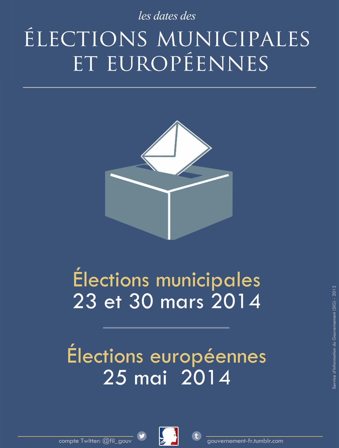 Les dates des élections municipales et européennes de 2014