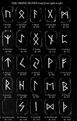 chaosophia218:    Ralph Blum - Traditional Meanings of the Viking Runes, “The Book of Runes: A Handbook for the Use of an Ancient Oracle”, 1982.