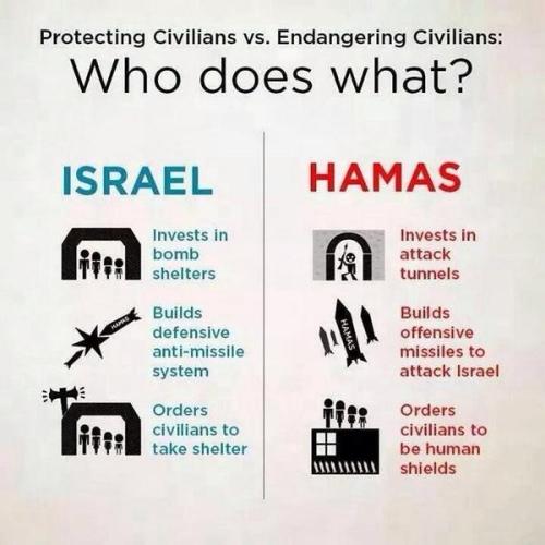 eretzyisrael:Hamas: The Cult of Death. 