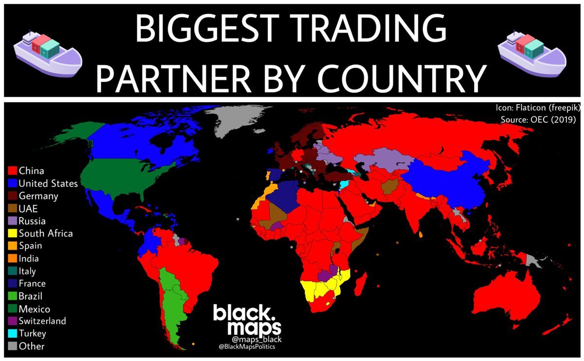 Who are the Largest Trading Partners of India?