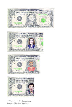 fuckyeahfeminists:  think-progress:  womenofthe113th:  womenofthe112th:  leanin:  Happy 50th Anniversary of the Equal Pay Act! (sort of). Here are some sobering visuals: For every dollar earned by a white man in America, a white woman earns, on average,