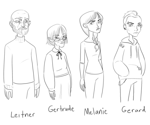 strangerbedfellows:The Magnus Archive character line up. This is pretty much how I picture each of t