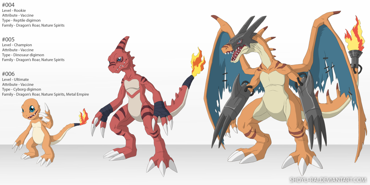 monster-balls:  nolifejustanime:  doruna:  Digimonified - Starters  YOOOOOOoo  Fucking