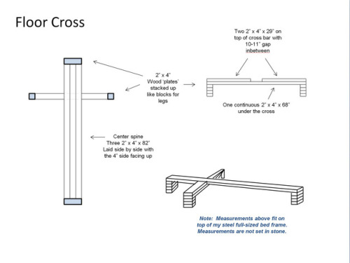 tapedandtortured: FYI, SadOSam online magazine has published a short piece in their Do-It-Yourself Fetish Furniture section covering the building of a very simple, flexible, cheap-to-build and easy-to-store horizontal cross. See DYI Fetish Furniture -