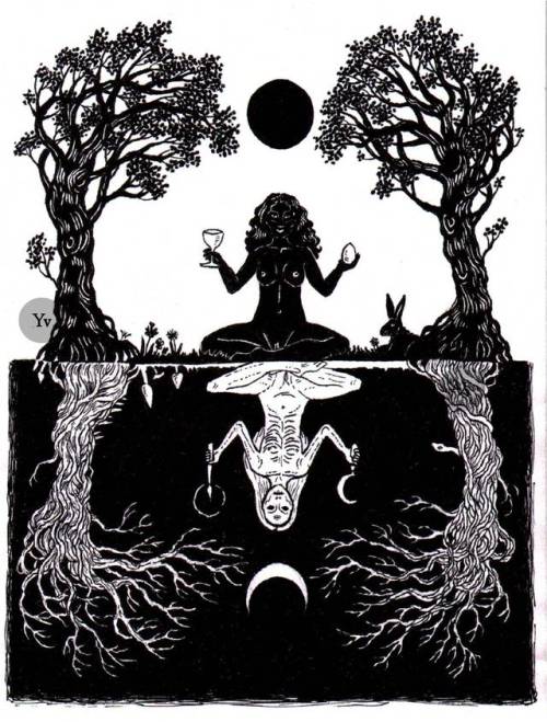 dutchpagan - “Balance” - The light and dark halves of the year...