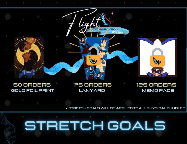 A graphic announcing that Flight zine has unlocked its second stretch goal, a lanyard with a design of Dick Grayson in different poses