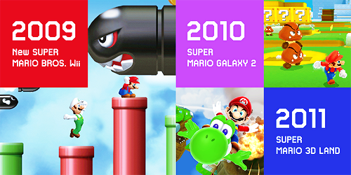 pickourselvesup:  September 13, 1985 - Super Mario Bros. is released (pictures source)