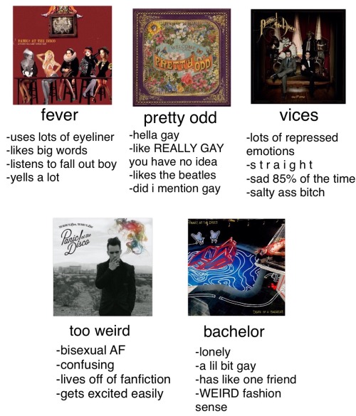 not-your-average-trash-can: Tag yourself Panic! album edition