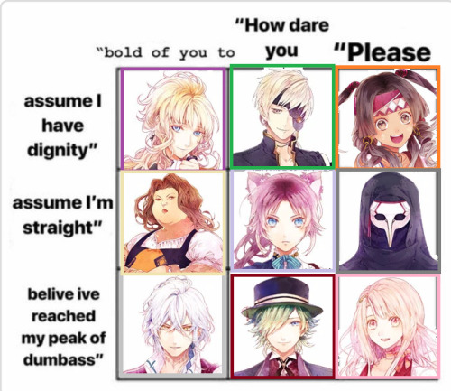 OZMAFIA!! chart memes, part 1