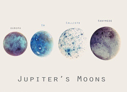 a-dr3am3r:  Jupiter’s Moons on We Heart It.