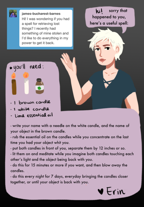 *:*remember You Can Make Your Own Oil, Just Find A Good & Easy Tutorial