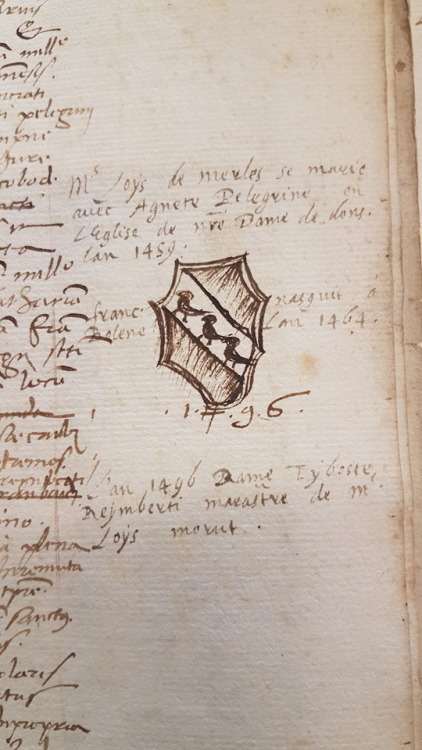 Ms. Codex 1206 - De MerlesThis manuscript features memoirs and accounts of Francois de Merles. The a