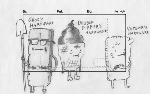 Porn Pics Root Beer Guy concept drawings by storyboard