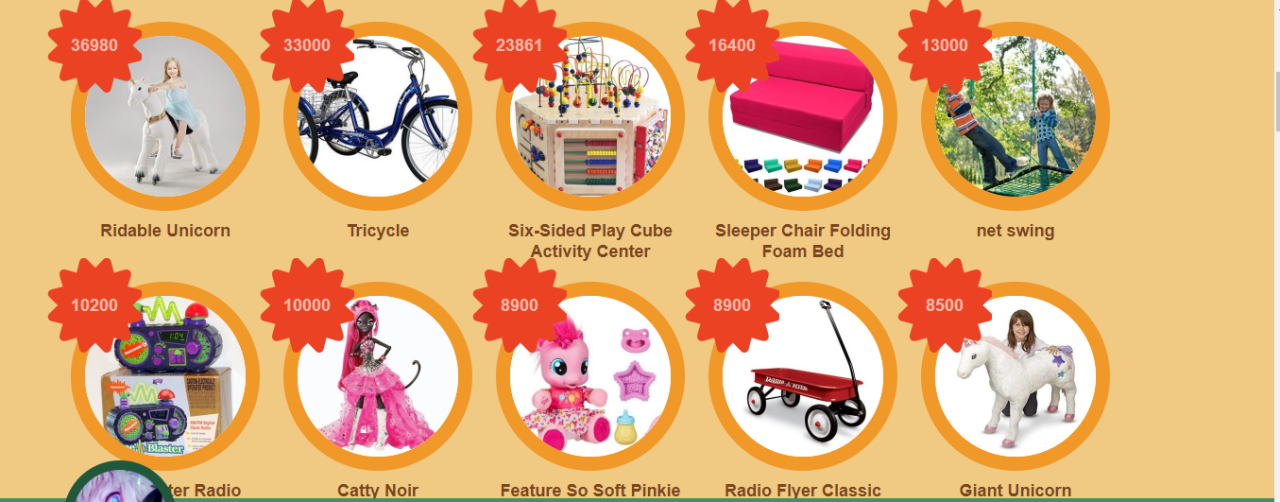 Age-Regression-Ideas