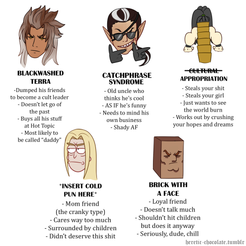 heretic-chocolate: Tag yourself, I’m *Insert Cold Pun Here* and The Most Miserable Orphan. BONUS: (Every name title is sarcastic, if you take them seriously go get a life) 