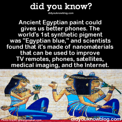 did-you-kno:  Ancient Egyptian paint could