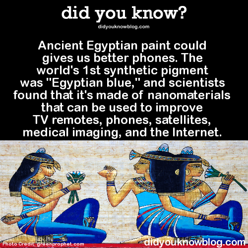 did-you-kno:  Ancient Egyptian paint could porn pictures