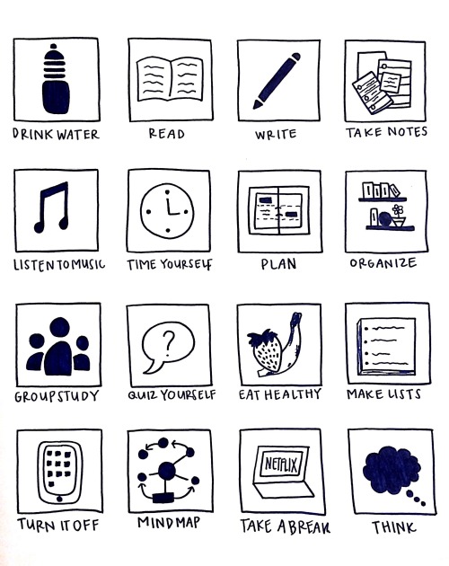 studywithpaigey:  Things You Can Do While Studying, a lil icon chart made by yours truly, @paigehahs