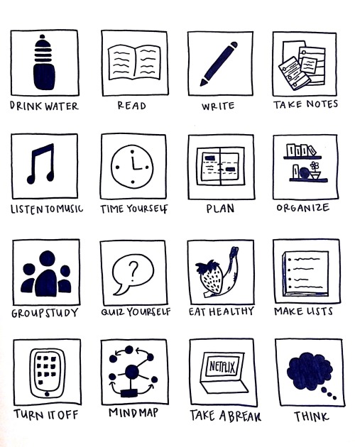 studywithpaigey: Things You Can Do While Studying, a lil icon chart made by yours truly, @paigehahs