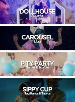 honeydoyouwantmenow:  The Signs as Melanie Martinez Music Videos  (These are my opinion based on typical positive and negative traits)  Which Music Video did you get?