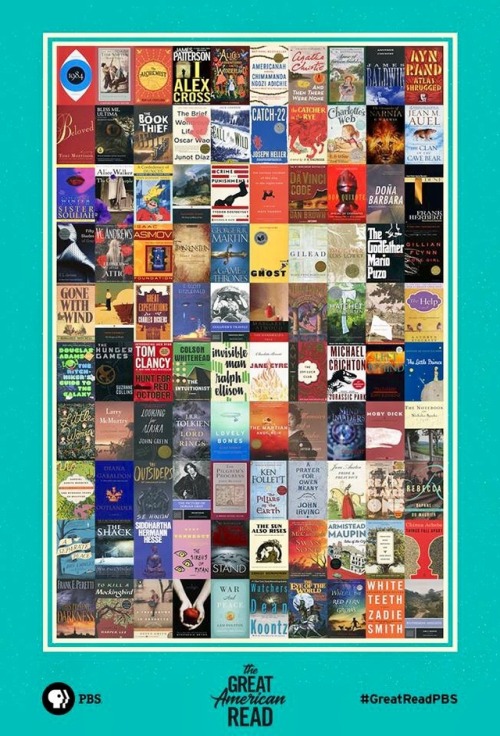 cheshirelibrary:The book list has been revealed! See if your favorites made the Great American Read 
