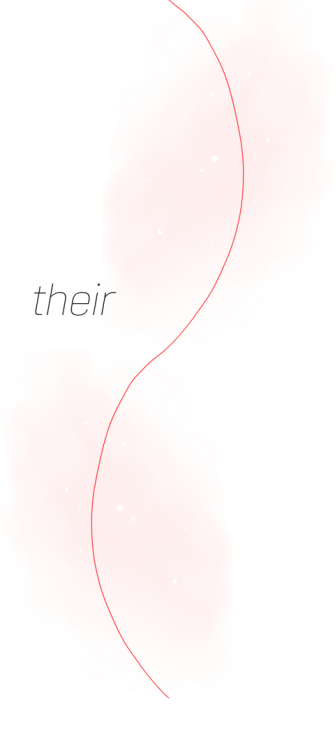 ykchahine: their fates are intertwined… 