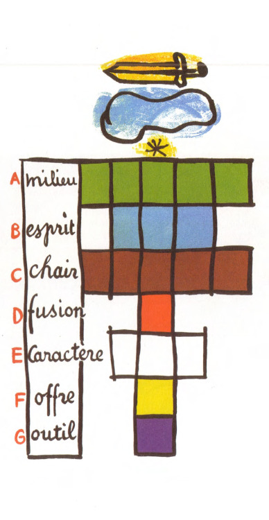 Le Corbusier. Le poème de l’angle droit.