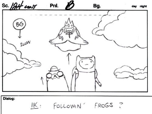 Frog Seasons: Winter (an Adventure Time porn pictures