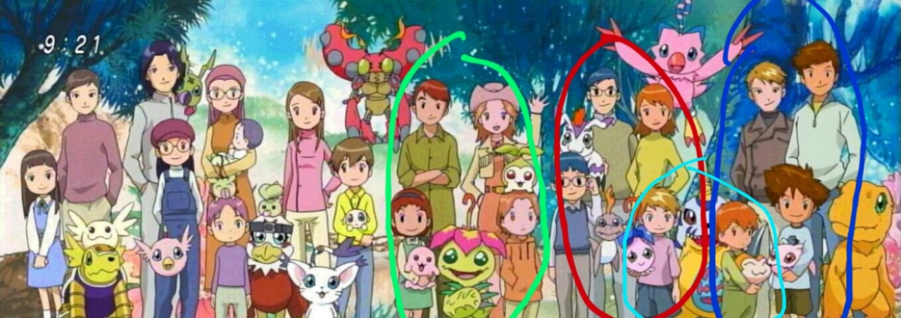 Who married who in Digimon?