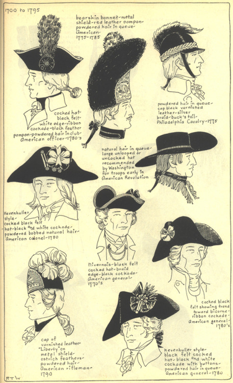 Men’s and children’s hairstyles and headgear, 18th century from  Ruth Turner Wilcox’s  The Mode in H