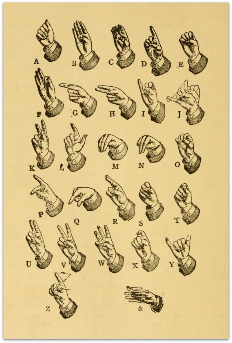 American Manual Alphabet View Post The Monkey Is Your Friend!