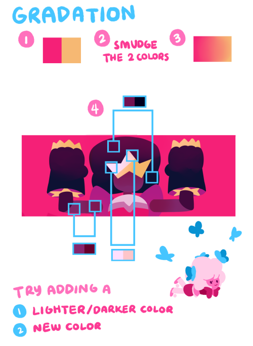 Bringing back this SU tutorial I made last year! Check out the whole tutorial here!