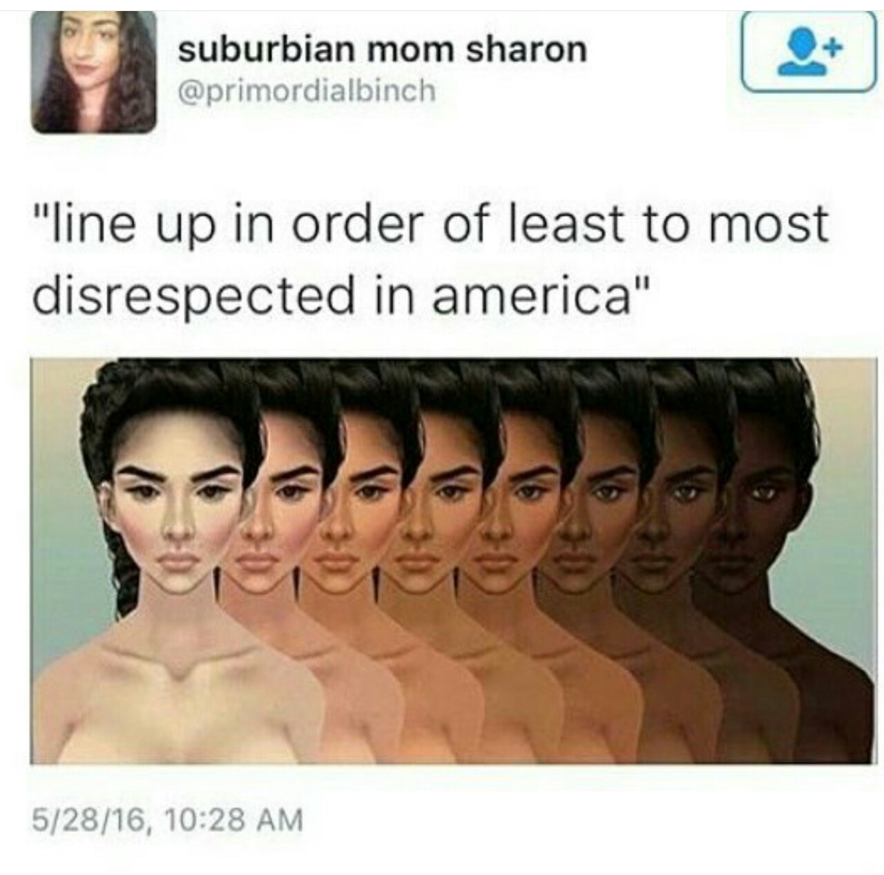 trippyykay:  Facts