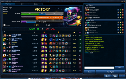 I sick of playing support  so I took the game in my own hands