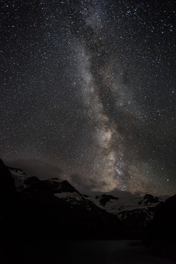 just–space:  Milkyway over the Schwarzkpfl